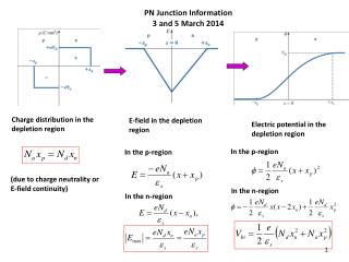PN Junction Information 3 and 5 March 2014