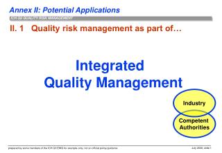 II. 1 Quality risk management as part of…