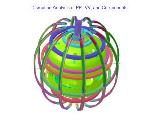 Disruption Analysis of PP, VV, and Components