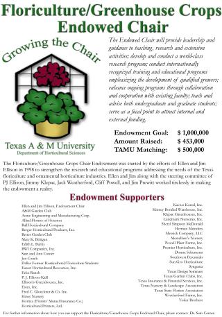 Endowment Goal: 	$ 1,000,000 Amount Raised: 	$ 453,000 TAMU Matching: 	$ 500,000