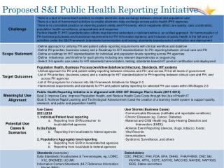 Proposed S&amp;I Public Health Reporting Initiative