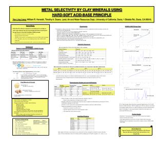 METAL SELECTIVITY BY CLAY MINERALS USING HARD-SOFT ACID-BASE PRINCIPLE