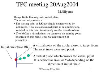 TPC meeting 20Aug2004