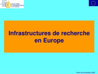 Infrastructures de recherche en Europe