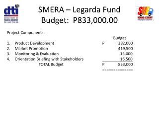 SMERA – Legarda Fund Budget: P833,000.00