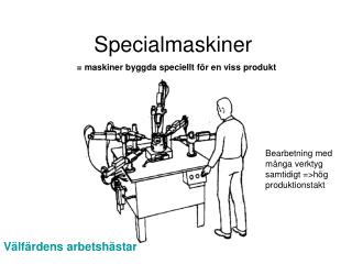 Specialmaskiner