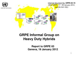 GRPE Informal Group on Heavy Duty Hybrids