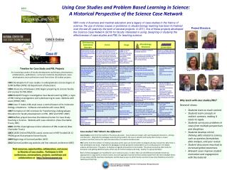 Why teach with case studies/PBL? Research shows: Students learn as much content