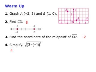 Warm Up 1. Graph A (–2, 3) and B (1, 0).