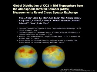 Photo: Aqua/AIRS Global Carbon Dioxide