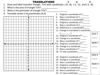 Draw and label Isosceles Triangle TUV with coordinates (-8, -8), (-5, -1), and (-2, -8)