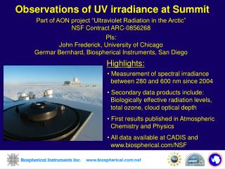 Observations of UV irradiance at Summit