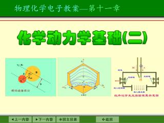 物理化学电子教案— 第十一章