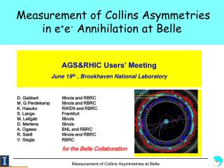 Measurement of Collins Asymmetries in e + e - Annihilation at Belle