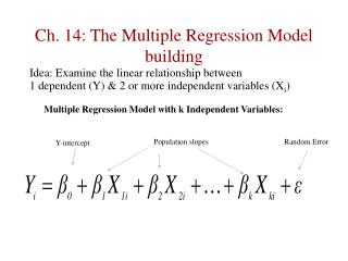 Ch. 14: The Multiple Regression Model building