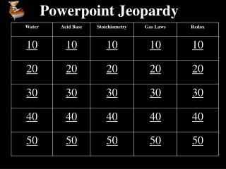 Powerpoint Jeopardy