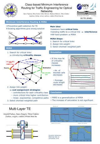 Class-based Minimum Interference Routing for Traffic Engineering for Optical Networks