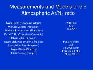 Measurements and Models of the Atmospheric Ar/N 2 ratio