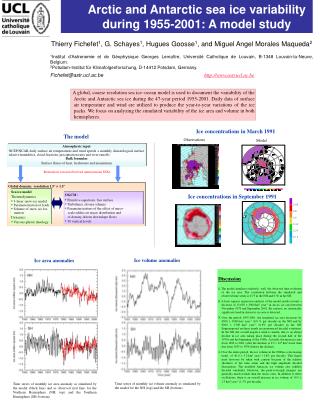 Arctic and Antarctic sea ice variability during 1955-2001: A model study