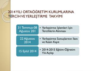 2014 YILI ORTAÖĞRETİM KURUMLARINA TERCİH VE YERLEŞTİRME TAKVİMİ