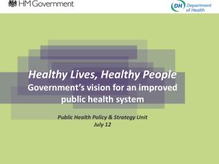 Healthy Lives, Healthy People Government’s vision for an improved public health system