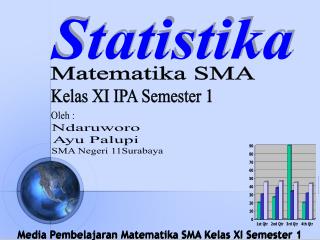 Statistika