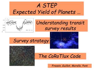 A STEP Expected Yield of Planets …