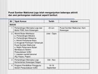 PSM - Perancangan 2007