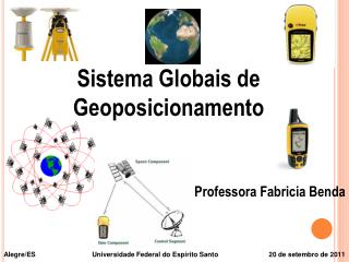 Sistema Globais de Geoposicionamento