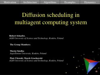 Diffusion scheduling in multiagent computing system