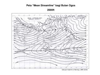 Peta “Mean Streamline” bagi Bulan Ogos 2000ft