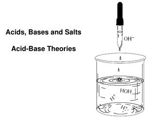 Acids, Bases and Salts Acid-Base Theories