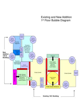 Existing and New Addition 1 st Floor Bubble Diagram