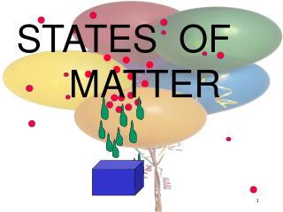 STATES OF MATTER