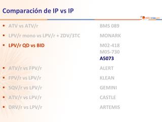 Comparación de IP vs IP