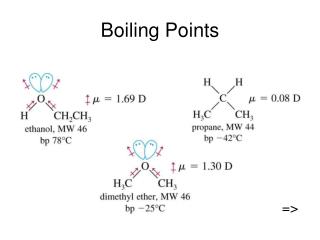 Boiling Points