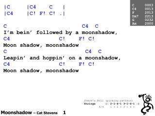 Moonshadow – Cat Stevens 1