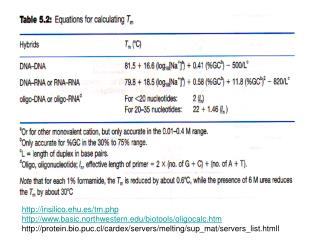 insilico.ehu.es/tm.php basic.northwestern/biotools/oligocalc.htm