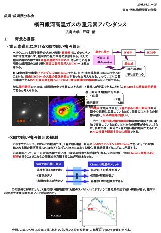 2005.08.01 ～ 05 天文・天体物理学夏の学校 銀河・銀河団分科会 楕円銀河高温ガスの重元素アバンダンス 広島大学　戸塚　都 背景と概要 　・重元素進化における X 線で暗い楕円銀河