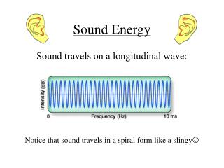 Sound Energy