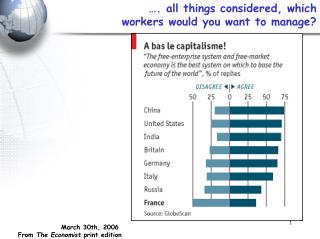…. all things considered, which workers would you want to manage?
