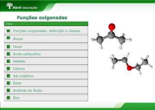 Funções oxigenadas