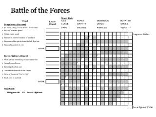Battle of the Forces
