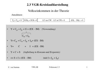 2.3 VGR-Kreislaufdarstellung