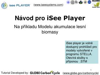 Návod pro iSee Player