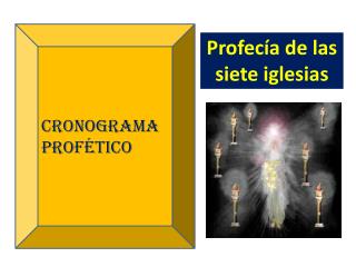 Cronograma profético