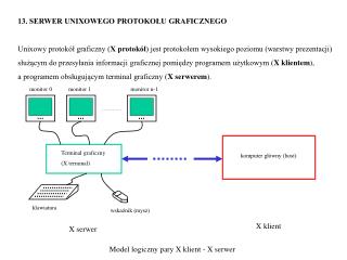 13. SERWER UNIXOWEGO PROTOKOŁU GRAFICZNEGO