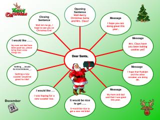 Now you will complete a web like this to start your letter to Santa.