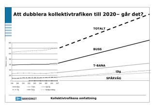 Att dubblera kollektivtrafiken till 2020– går det?