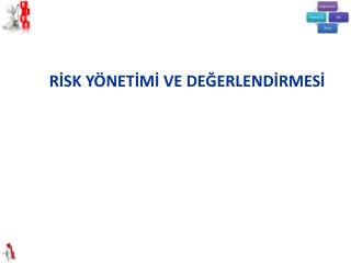 RİSK YÖNETİMİ VE DEĞERLENDİRMESİ